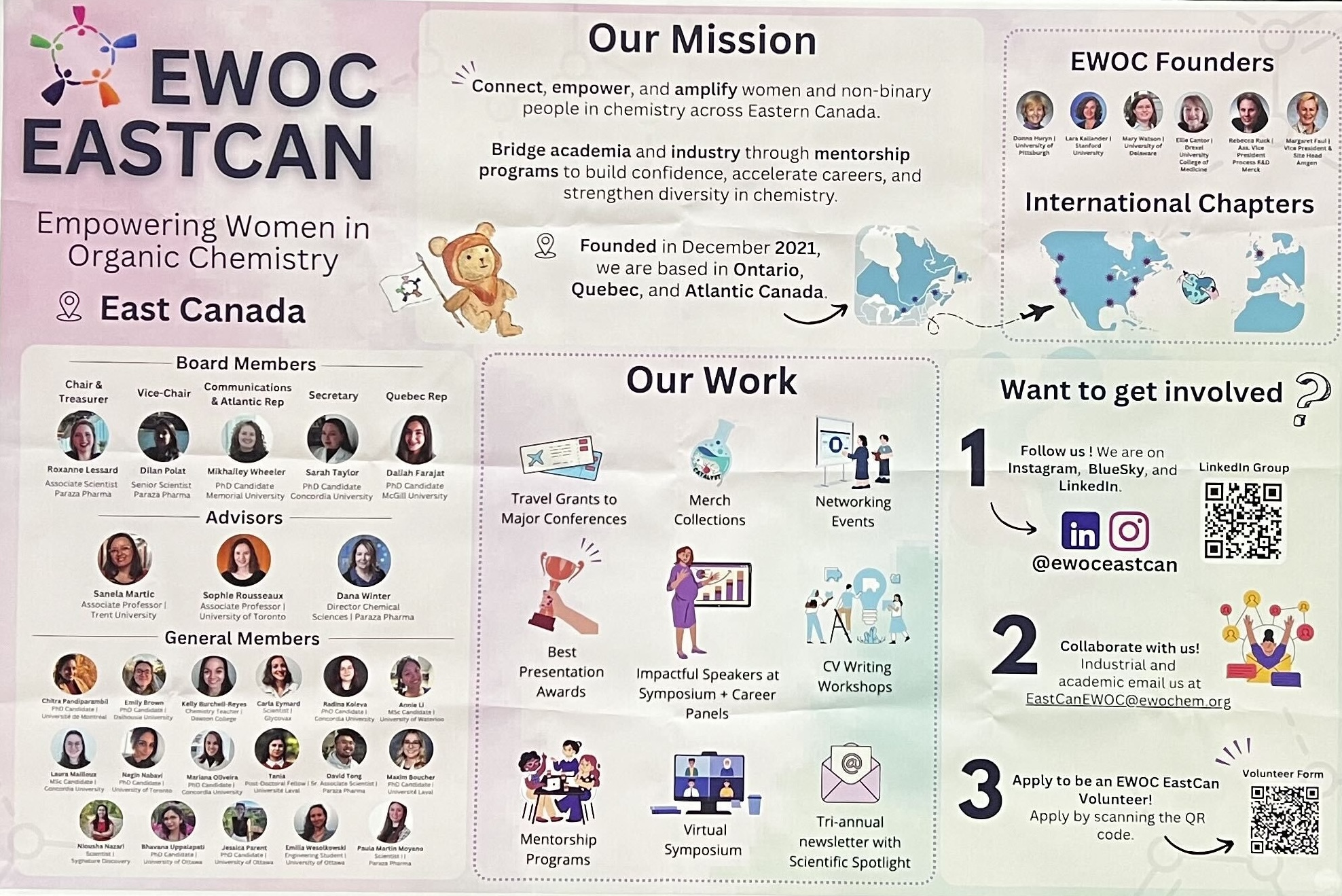 EWOC EastCan poster